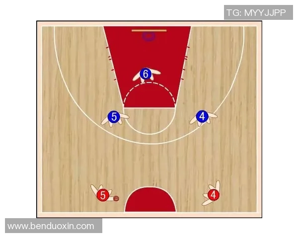 西安篮球队整体压制战术解析与深度剖析之道